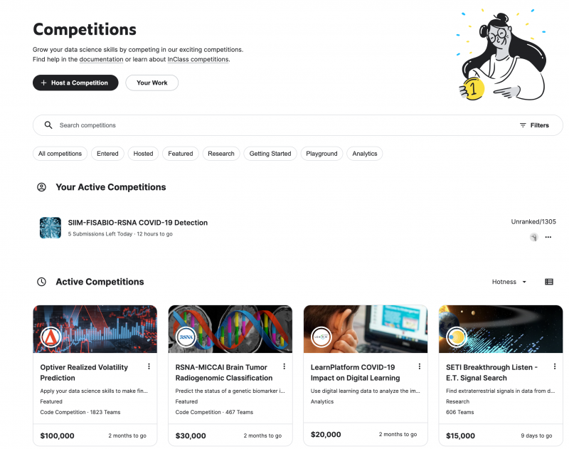 Kaggle_competitions
