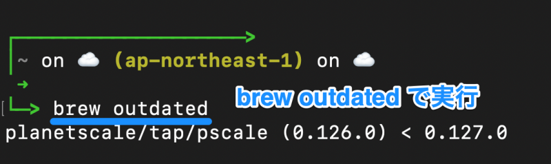 brew outdated